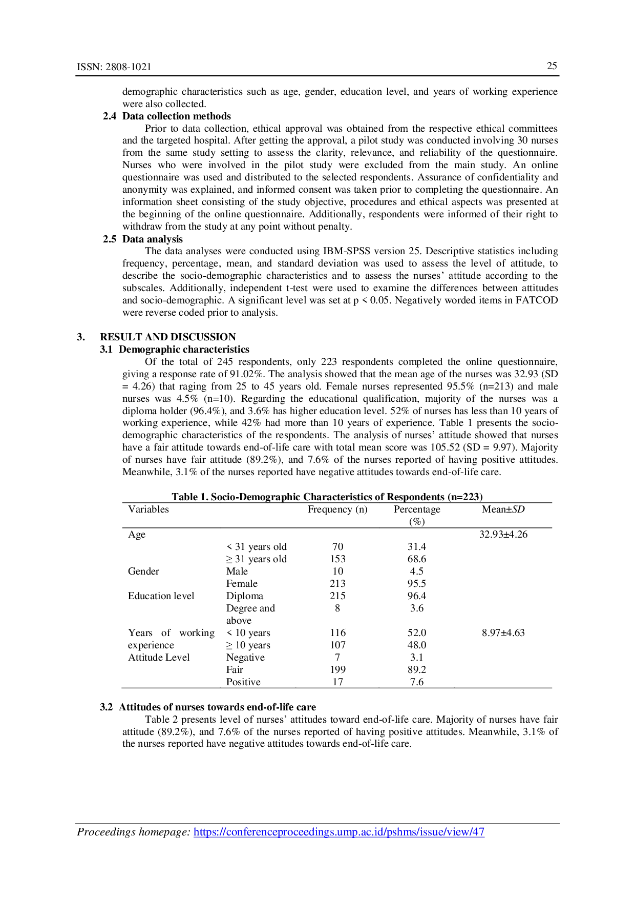 JURIS Nurses Attitudes Toward End of Life Care A Cross Sectional Study