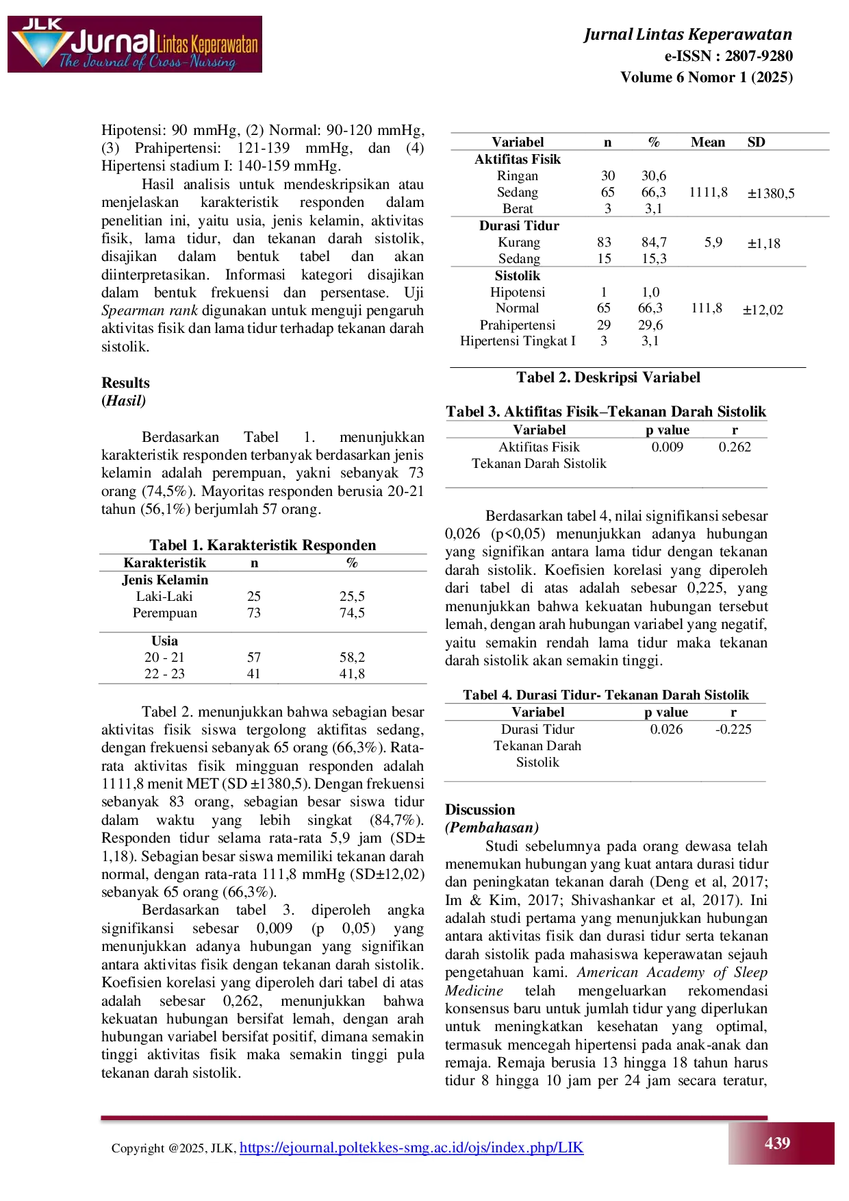 JURIS Hubungan Aktivitas Fisik Dan Durasi Tidur Terhadap Tekanan Darah Sistolik Pada Mahasiswa Keperawatan