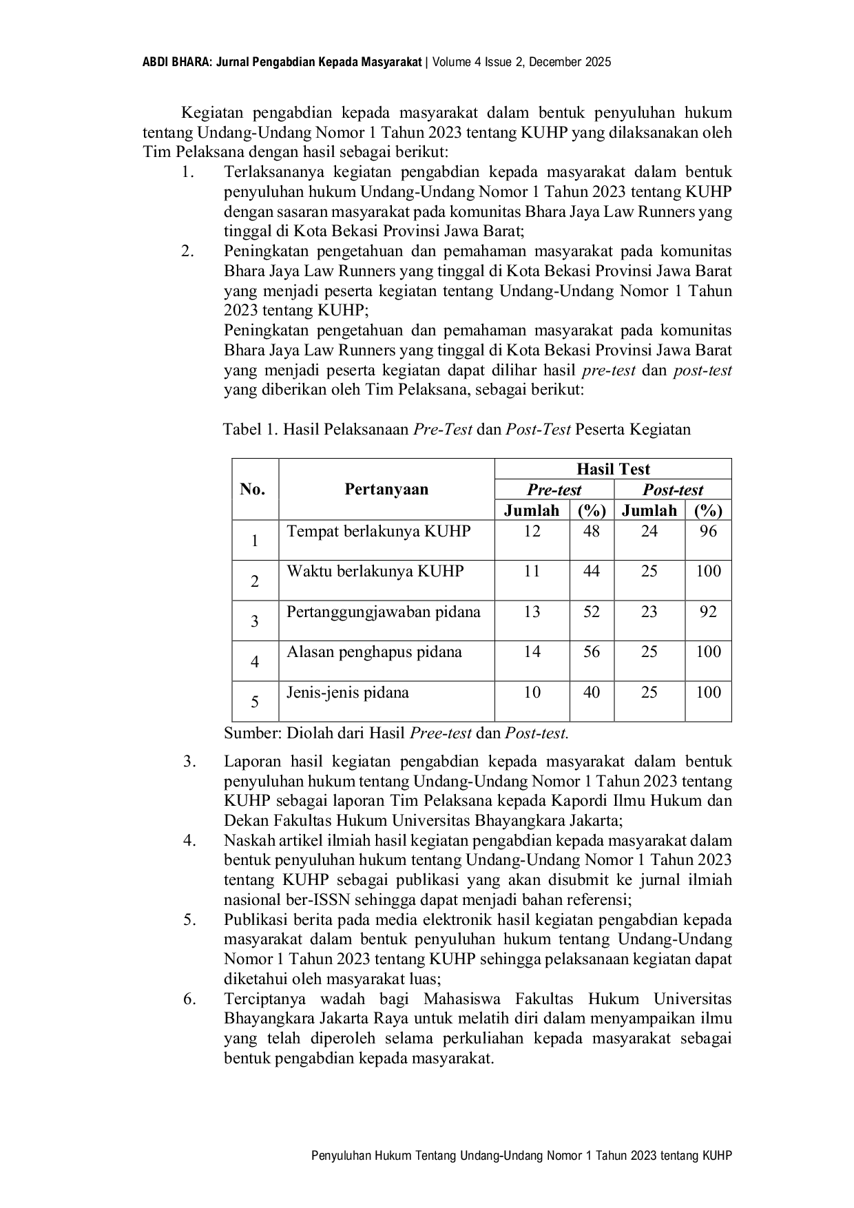 JURIS Penyuluhan Hukum Tentang Undang Undang Nomor 1 Tahun 2023 Tentang Kitab Undang Undang Hukum Pidana