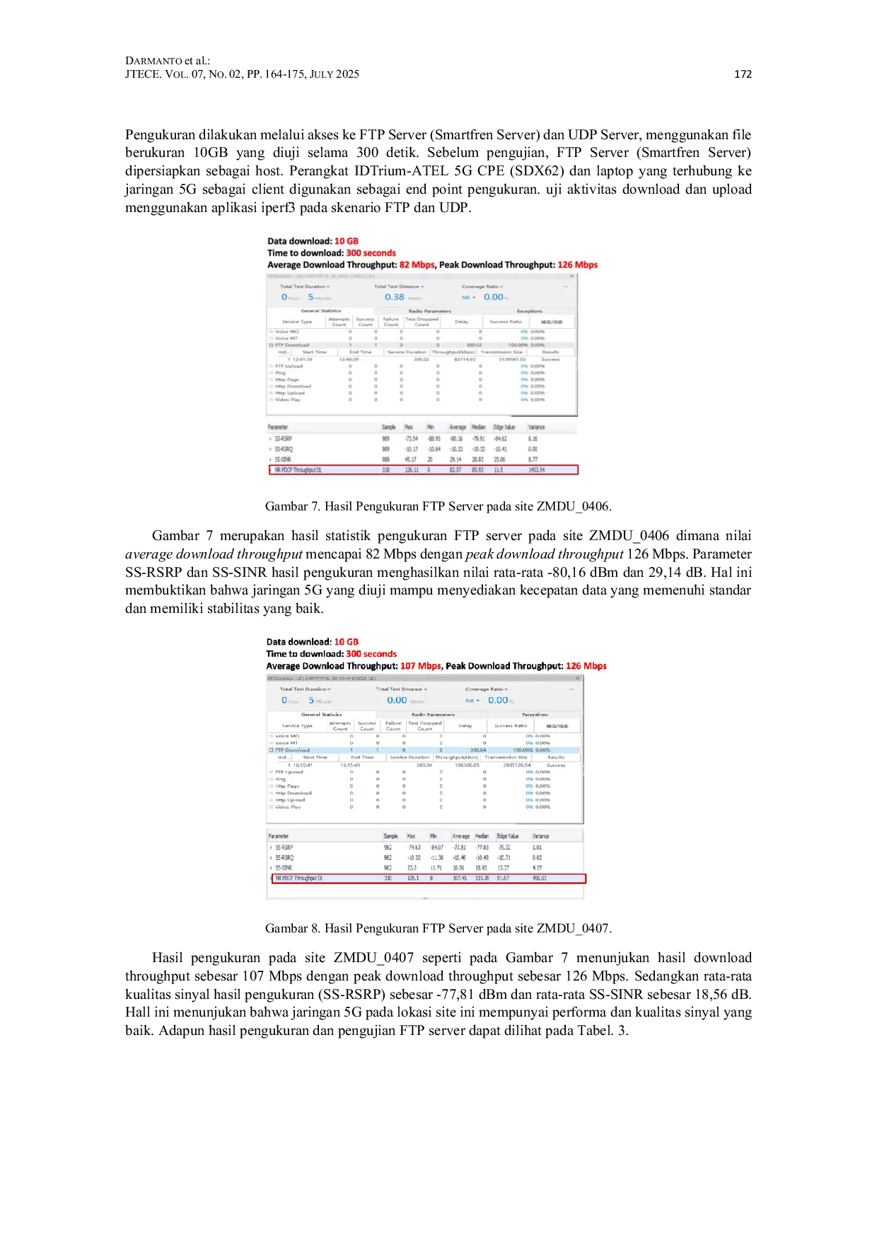 JURIS Analisa Kuantitatif Kualitas Jaringan 5G Non Stand Alone berdasarkan Pengukuran Empiris di Pacitan