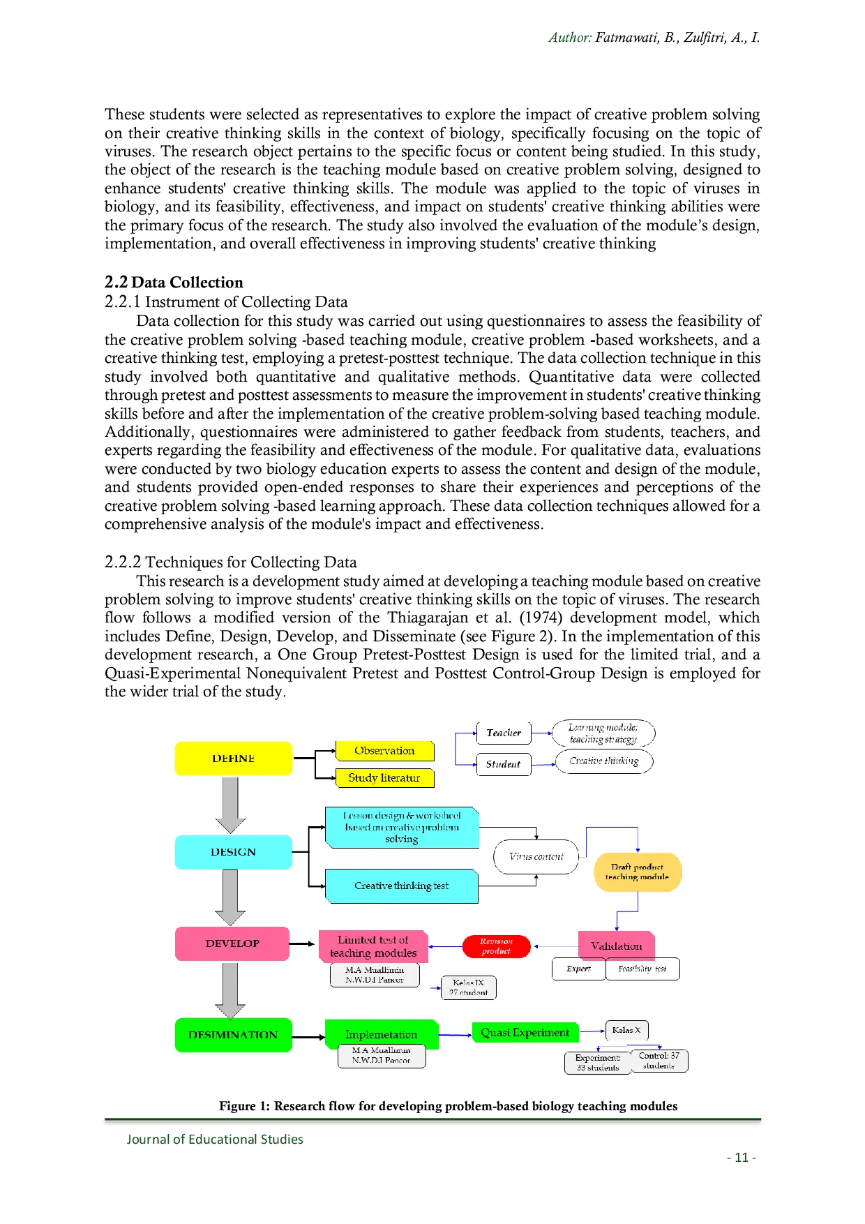 JURIS Enhancing Students Creative Thinking Through Creative Problem Solving Based Learning Design and Implementation