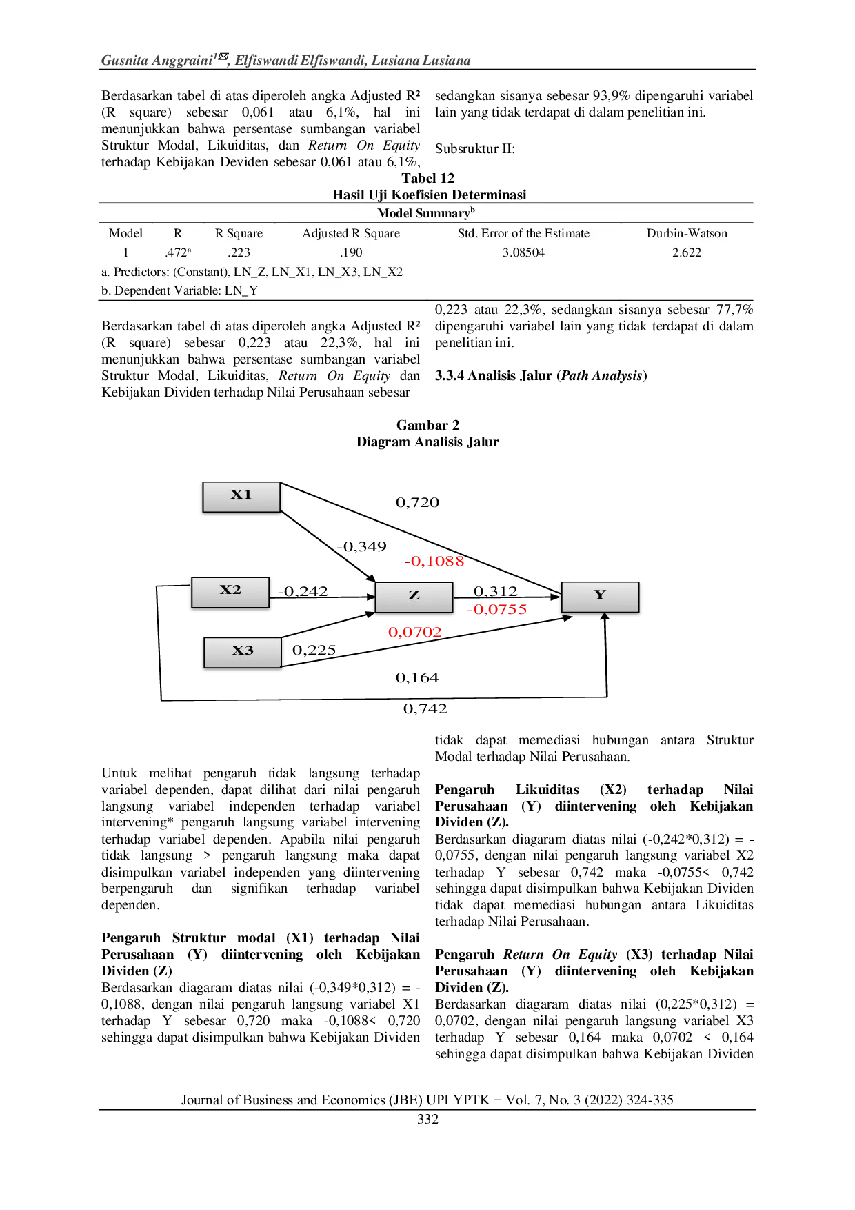 JURIS Analisis Struktur Modal Likuiditas dan Return On Equity terhadap Nilai Perusahaan dengan Kebijakan Dividen sebagai Pemediasi