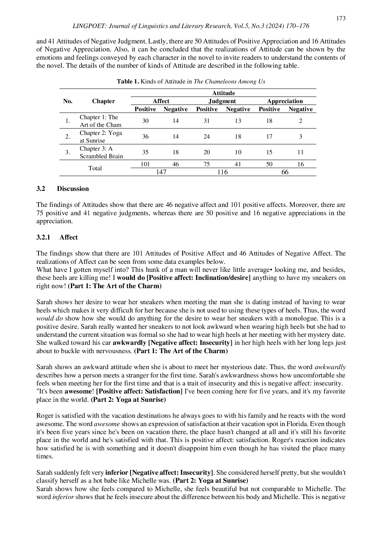 JURIS Appraisal Attitude in Ilaya Baxter s Novel The Chameleons Among Us