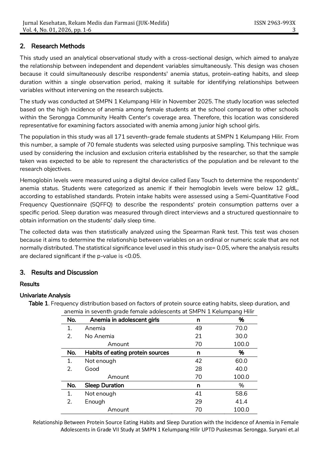 JURIS Relationship Between Protein Source Eating Habits and Sleep Duration with the Incidence of Anemia in Female Adolescents in Grade VII Study at SMPN 1 Kelumpang Hilir UPTD Puskesmas Serongga