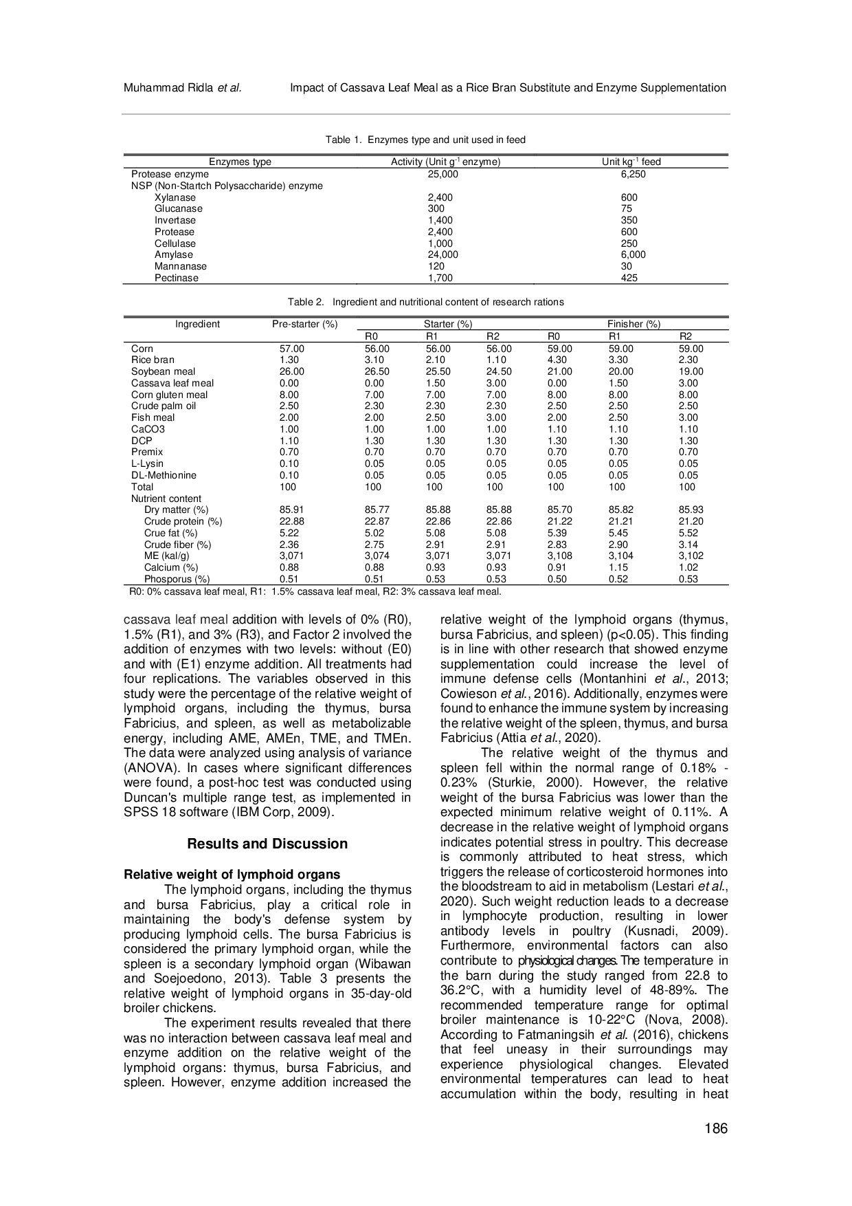JURIS Impact of Cassava Leaf Meal as a Rice Bran Substitute and Enzyme Supplementation on Lymphoid Organ Weight and Digestibility in Broiler Chickens