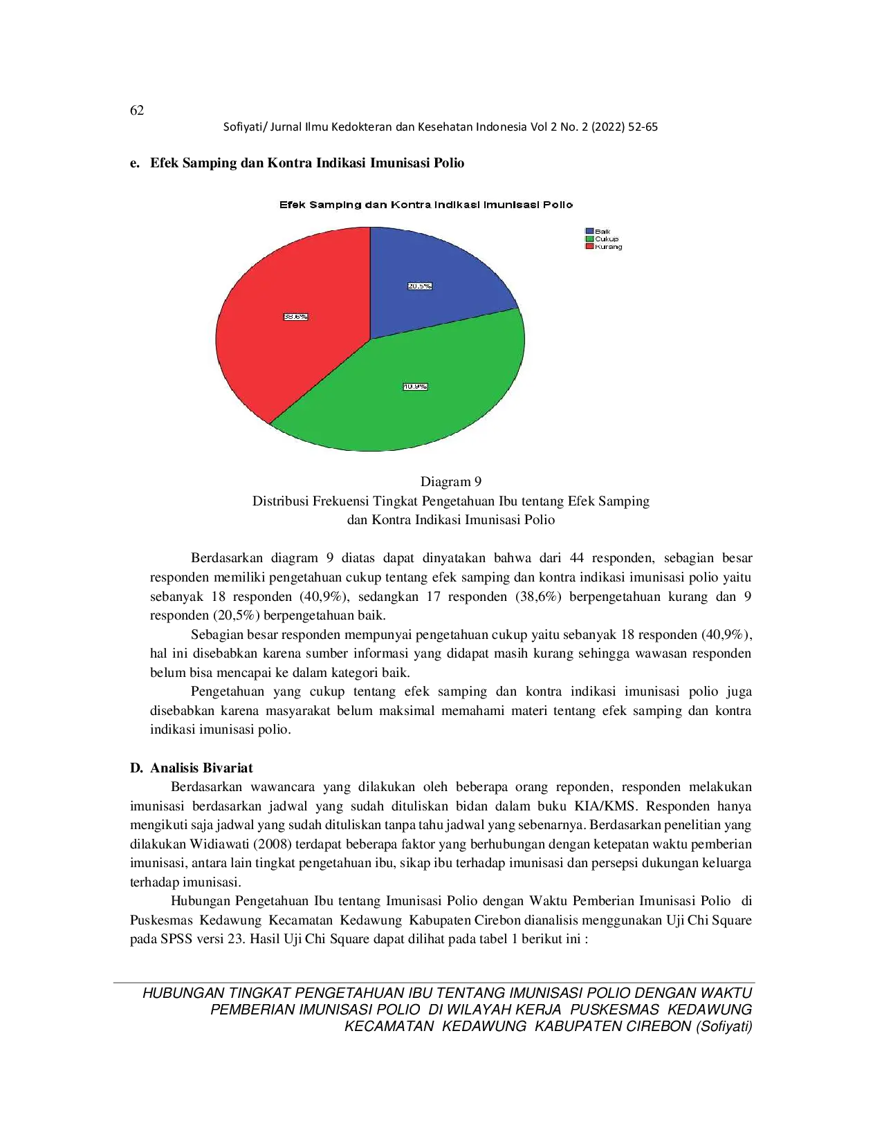 JURIS Hubungan Tingkat Pengetahuan Ibu Tentang Imunisasi Polio Dengan Waktu Pemberian Imunisasi Polio Di Wilayah Kerja Puskesmas Kedawung Kecamatan Kedawung Kabupaten Cirebon