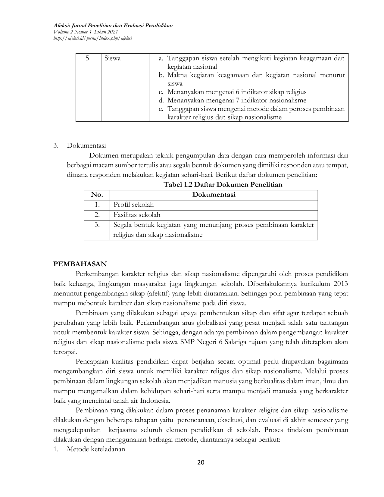 JURIS Pembinaan Karakter Religius dan Sikap Nasionalisme Siswa SMP Negeri 6 Kota Salatiga