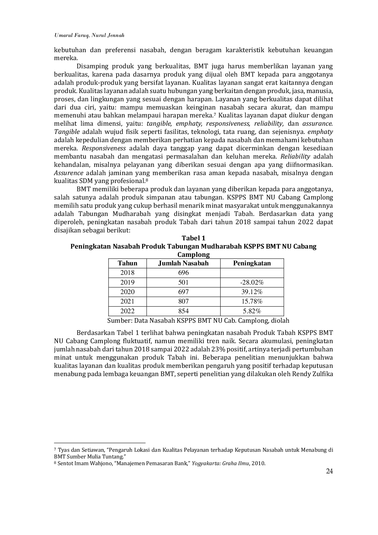 JURIS Pengaruh Kualitas Pelayanan dan Kualitas Produk Terhadap Keputusan Menabung pada Produk Tabungan Mudharabah di KSPPS BMT NU Cabang Camplong