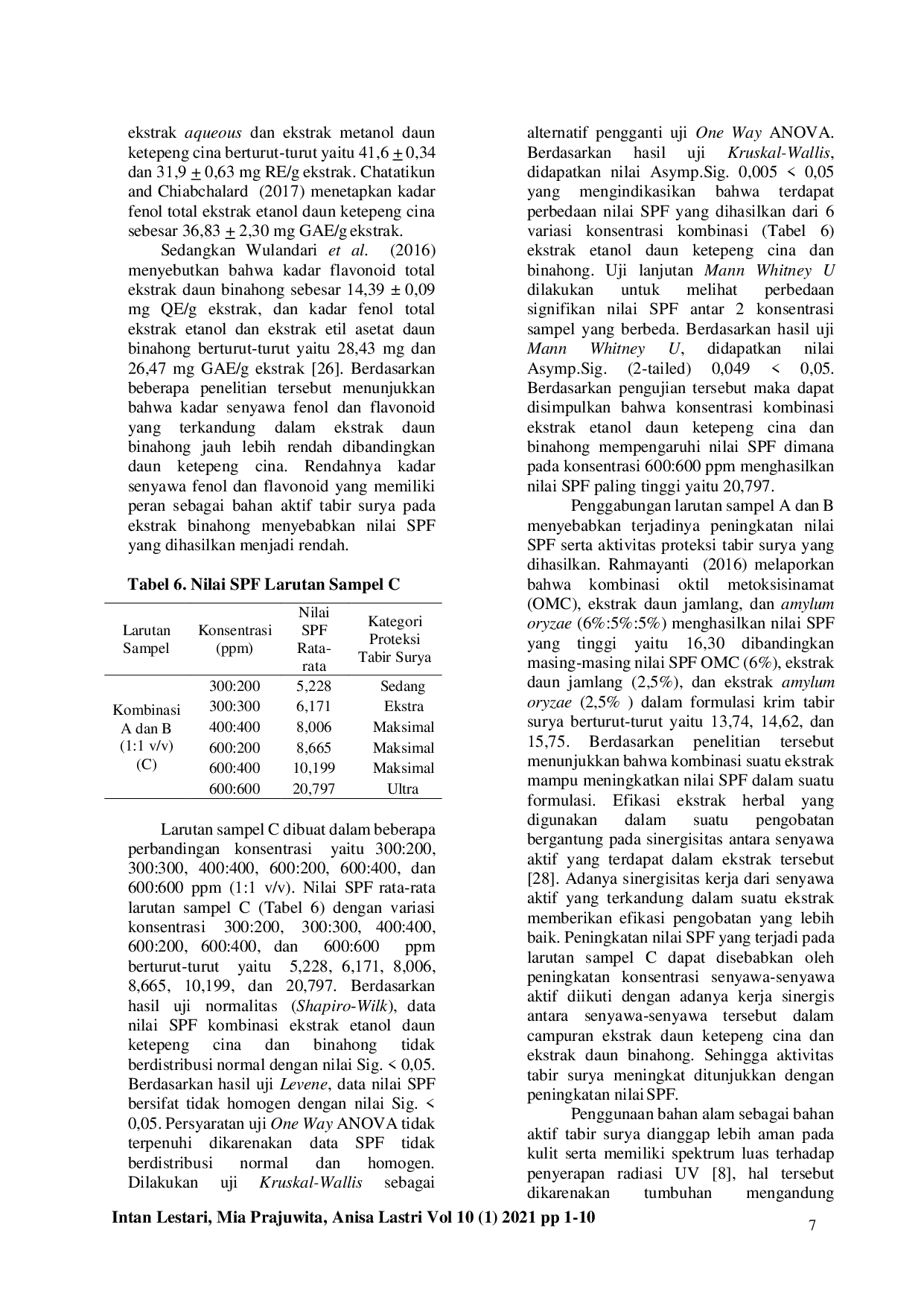 JURIS Penentuan Nilai SPF Kombinasi Ekstrak Daun Ketepeng Dan Binahong Secara In Vitro