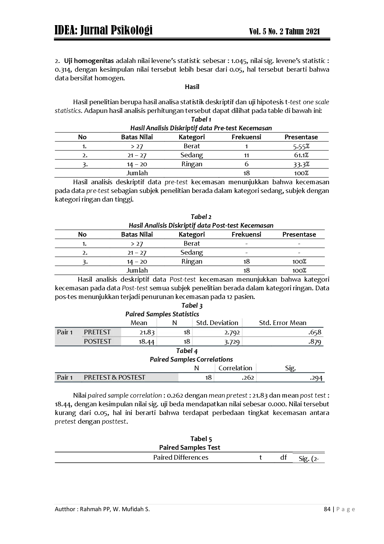 juris Efektifitas Hipnoterapi Dalam Menurunkan Tingkat Kecemasan Pasien Gangguan Jiwa