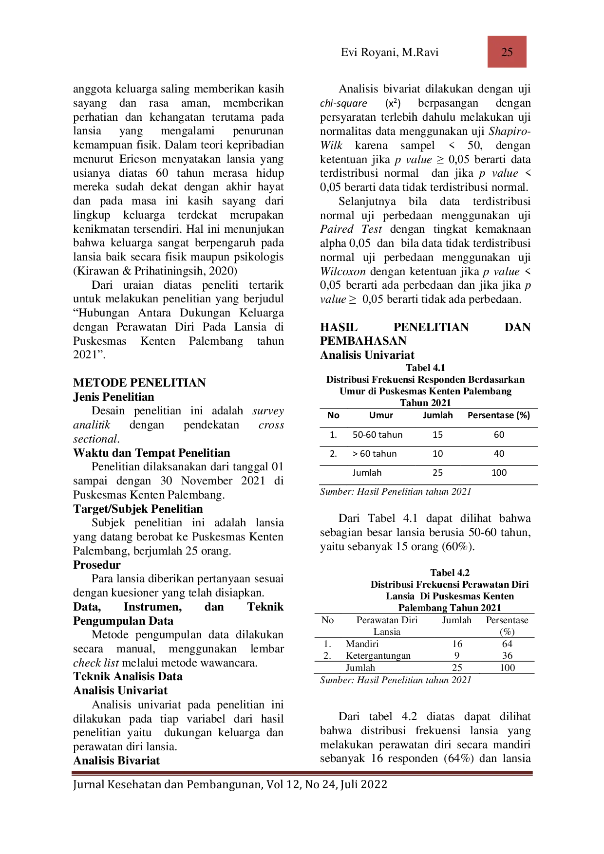 JURIS Hubungan Antara Dukungan Keluarga Dengan Perawatan Diri Pada Lansia Di Puskesmas Kenten Palembang Tahun 2021