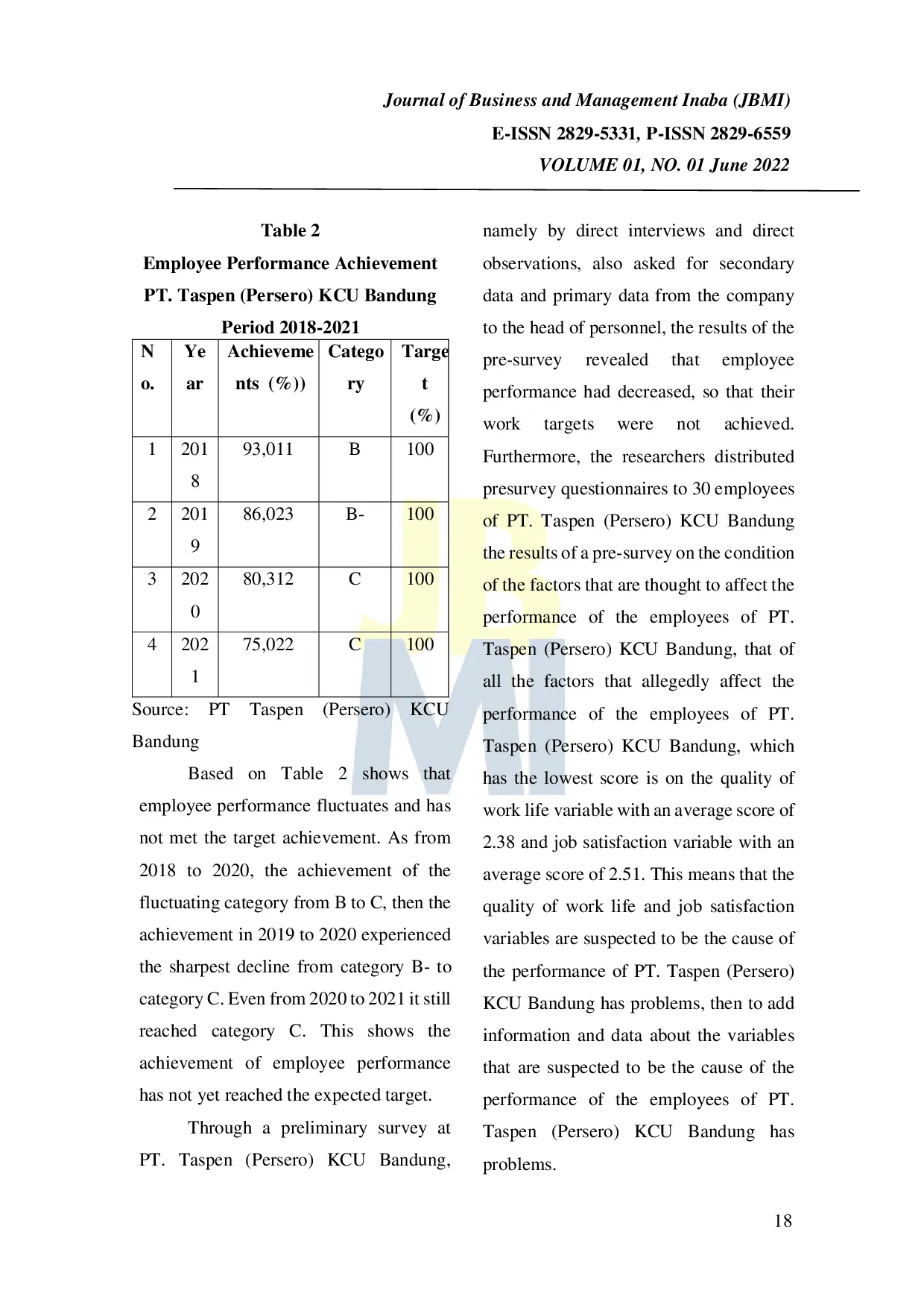 JURIS The EFFECT OF QUALITY OF WORK LIFE AND JOB SATISFACTION ON EMPLOYEE PERFORMANCE IN PT TASPEN PERSERO BANDUNG BRANCH