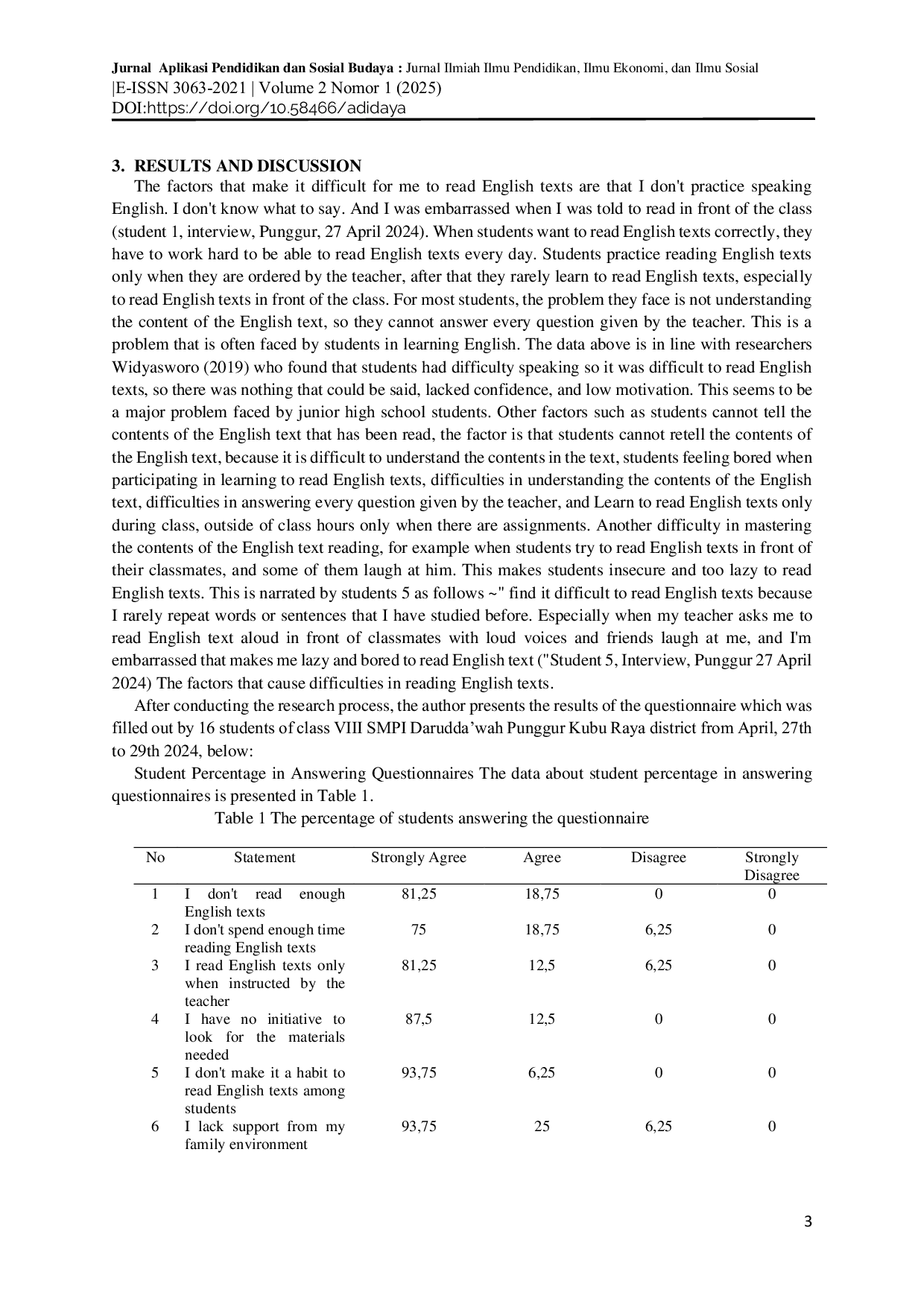 JURIS Analisis Kesulitan Membaca Teks Bahasa Inggris di Kelas VIII SMP Darudda wah Punggur Kubu Raya