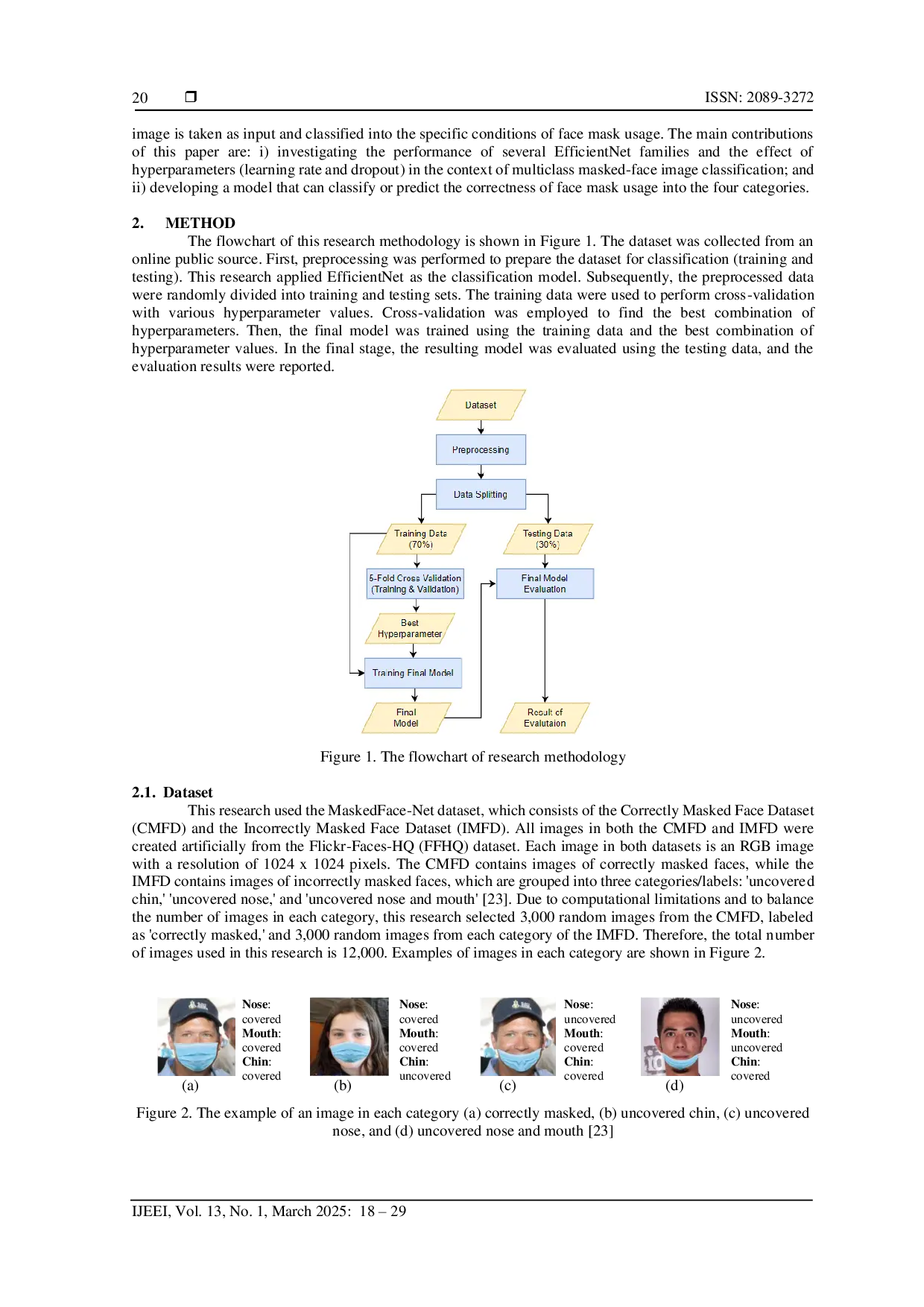 JURIS EfficientNet Model for Multiclass Classification of the Correctness of Wearing Face Mask