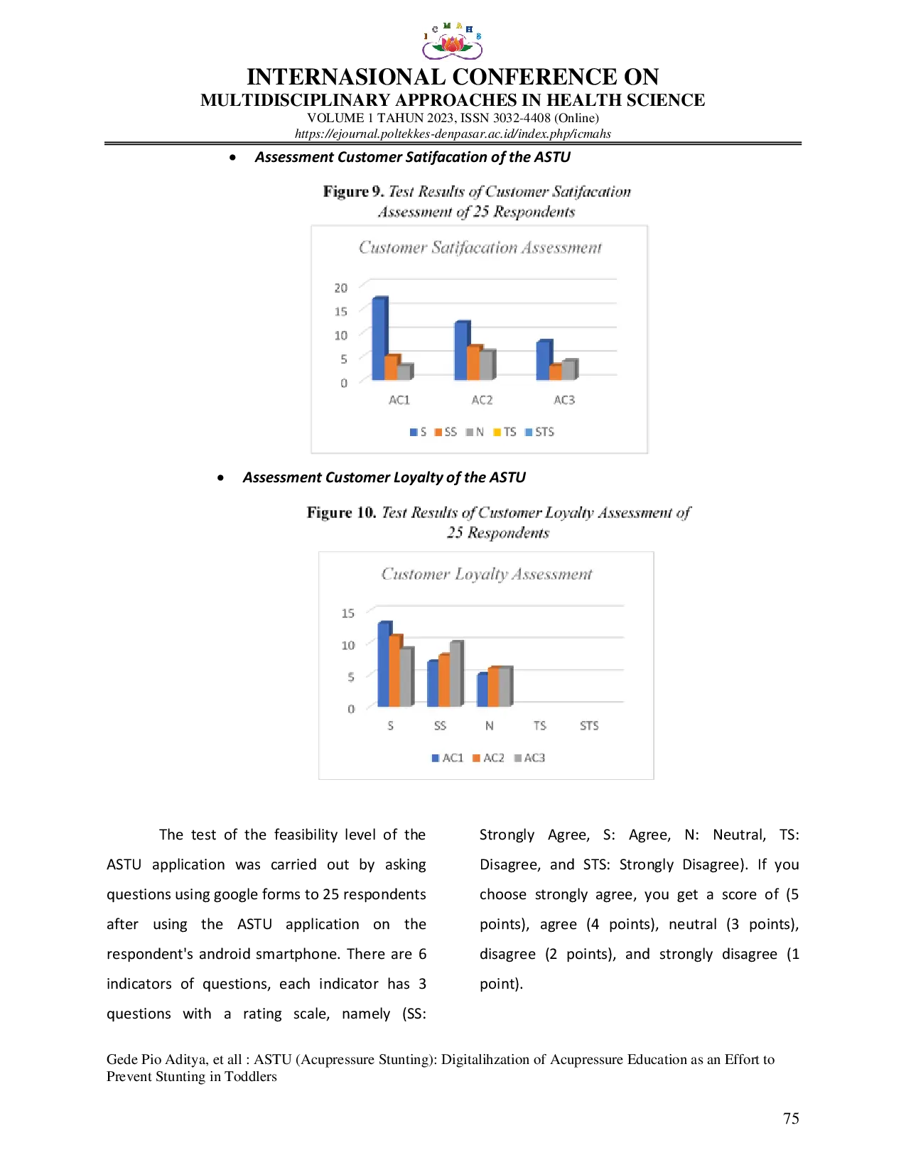 JURIS ASTU Acupressure Stunting Digitalization of Acupressure Education as an Effort to Prevent Stunting in Toddlers