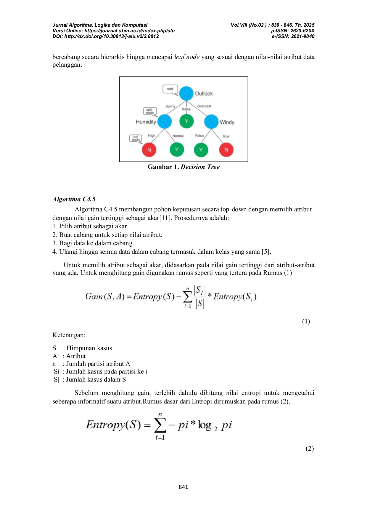 JURIS Klasifikasi Pelanggan pada Customer Churn Prediction Models Menggunakan Decision Tree