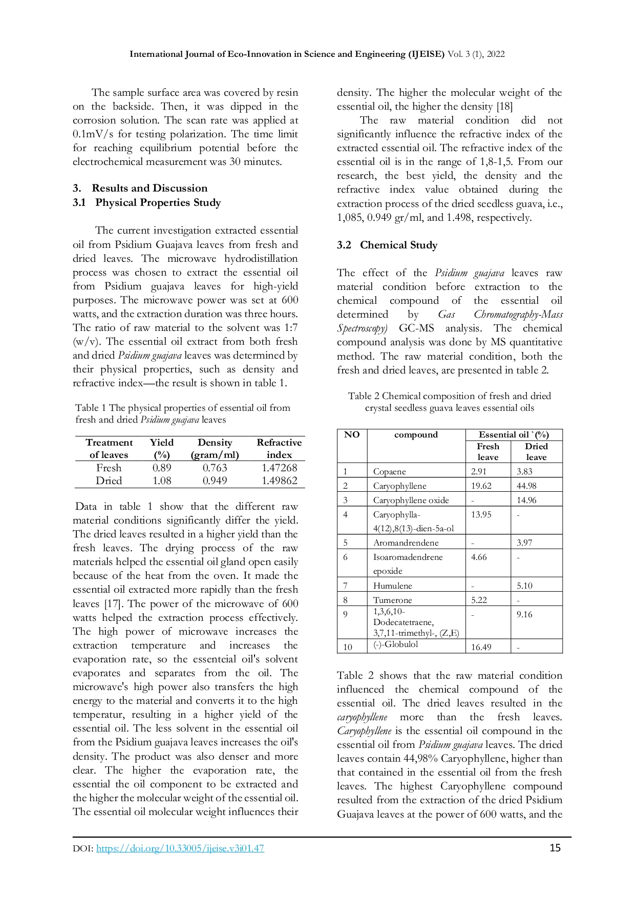 JURIS Corrosion Inhibition Effect of the Essential Oil of Dried and Fresh Crystal Seedless Guava Leaves Psidium guajava in Acid Medium
