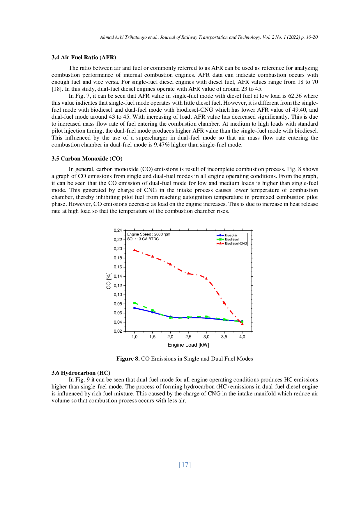 JURIS Performance and Combustion Process of a Dual Fuel Diesel Engine Operating with CNG Palm Oil Biodiesel