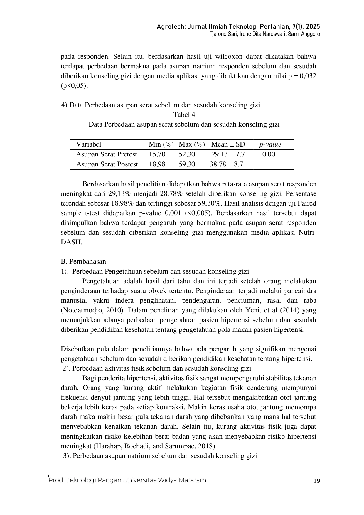 JURIS Pengaruh Aplikasi Nutri DASH dalam Konseling Gizi terhadap Pengetahuan Aktivitas Fisik Asupan Natrium dan Serat Pasien Hipertensi di Puskesmas Gamping II