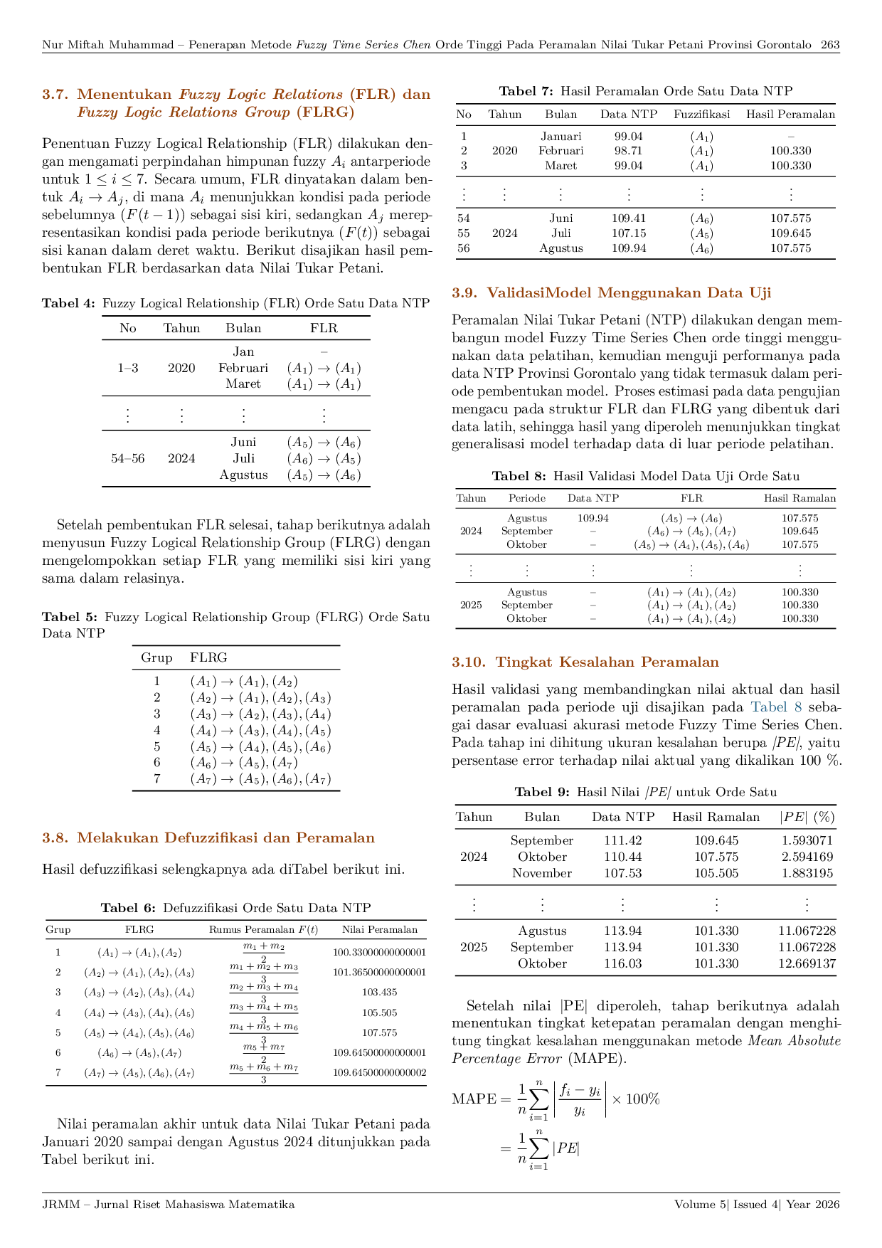 JURIS Penerapan Metode Fuzzy Time Series Chen Orde Tinggi Pada Peramalan Nilai Tukar Petani Provinsi Gorontalo