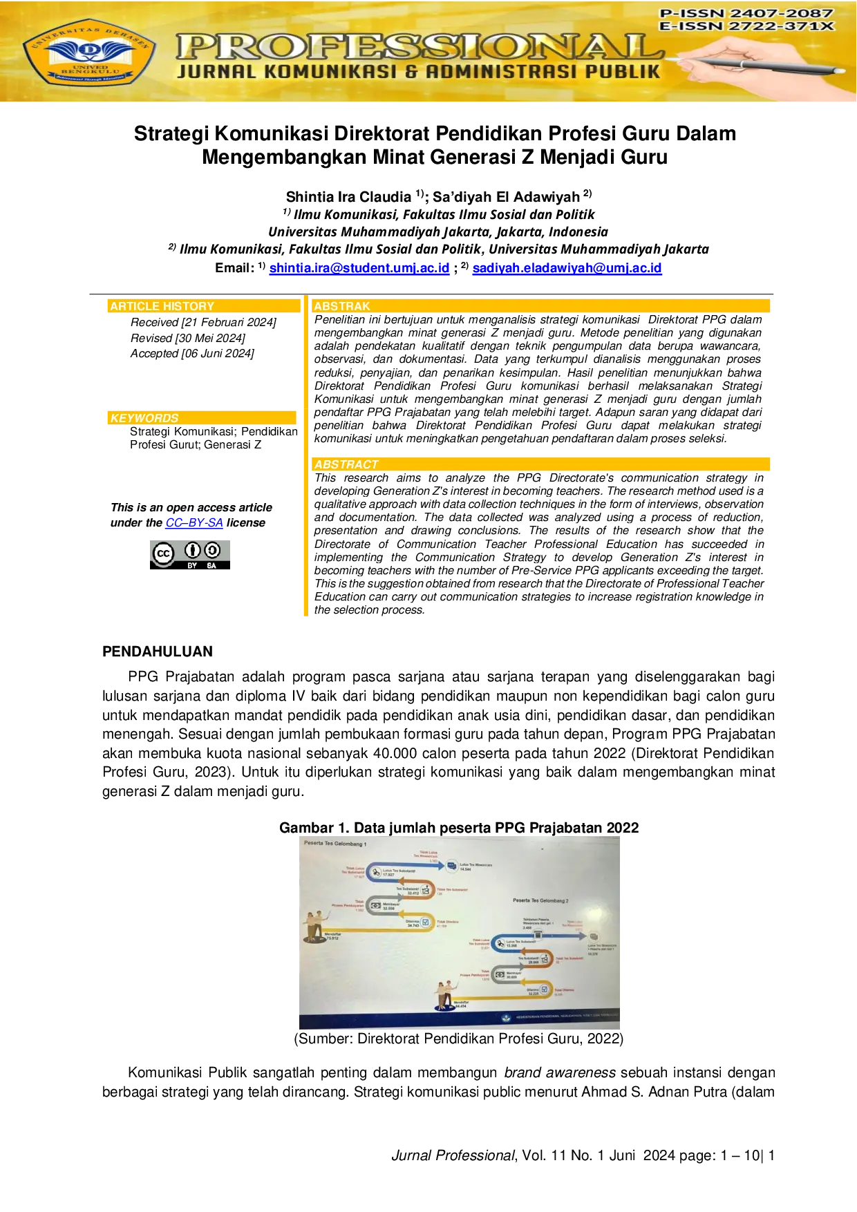 JURIS Strategi Komunikasi Direktorat Pendidikan Profesi Guru Dalam Mengembangkan Minat Generasi Z Menjadi Guru