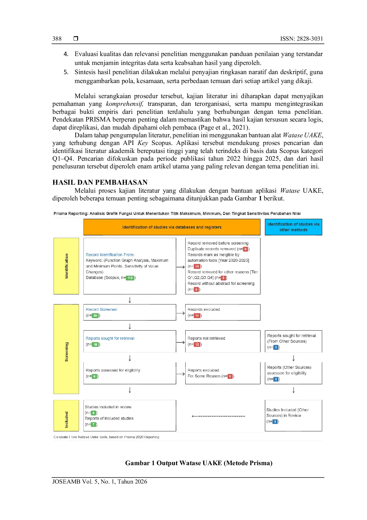JURIS Analisis Grafik Fungsi untuk Menentukan Titik Maksimum Minimum dan Tingkat Sensitivitas Perubahan Nilai