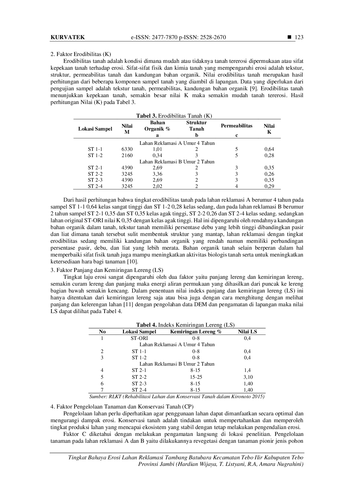 JURIS Tingkat Bahaya Erosi Lahan Reklamasi Tambang Batubara Kecamatan Tebo Ilir Kabupaten Tebo Provinsi Jambi