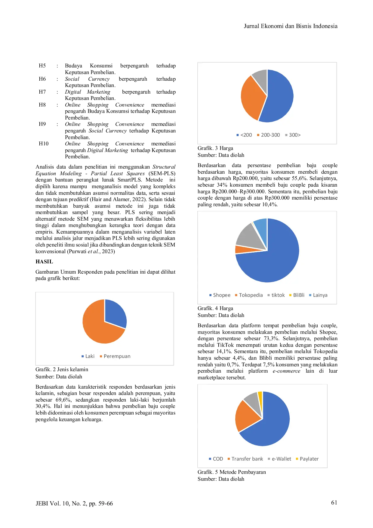 JURIS Budaya Konsumsi Baju Couple Pada Resepsi Pernikahan Di Kabupaten Sumbawa Dengan Variabel Mediasi Online Shopping Convenience