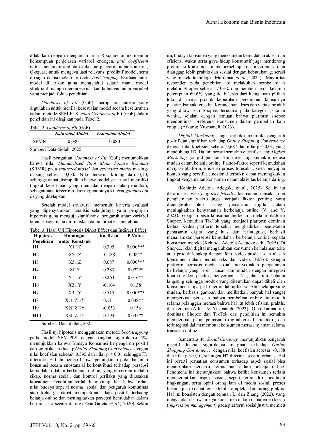 JURIS Budaya Konsumsi Baju Couple Pada Resepsi Pernikahan Di Kabupaten Sumbawa Dengan Variabel Mediasi Online Shopping Convenience