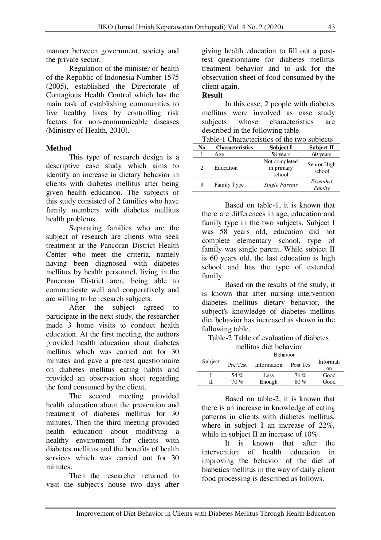 JURIS Improvement of Diet Behavior in Clients with Diabetes Mellitus Through Health Education