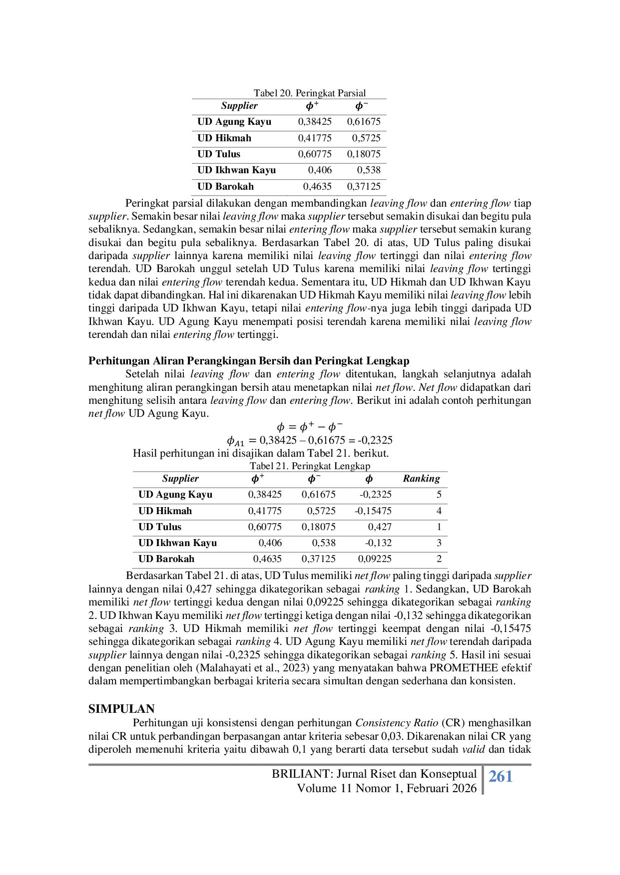 JURIS Optimasi Pemilihan Supplier Kayu dengan Metode PROMETHEE untuk Pemilihan Supplier Terbaik di CV AIDA