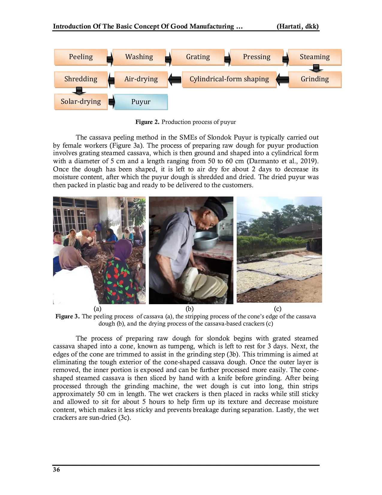 JURIS Introduction Of The Basic Concept Of Good Manufacturing Process On Small Medium Enterprises Of Cassava Based Crackers