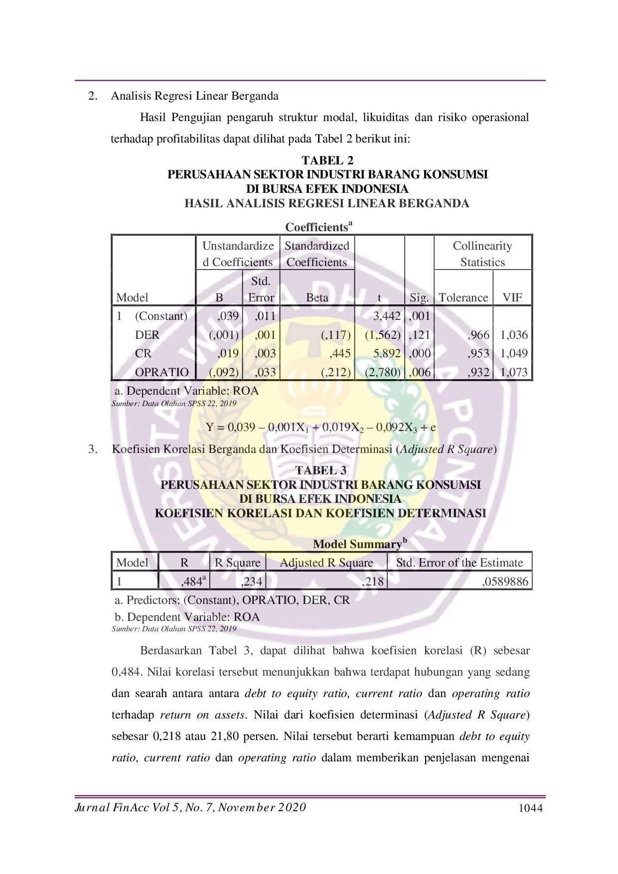 JURIS Pengaruh Struktur Modal Likuiditas dan Risiko Operasional Terhadap Profitabilitas Pada Perusahaan Sektor Industri Barang Konsumsi di Bursa Efek Indonesia