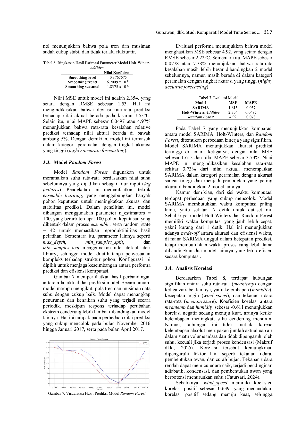 JURIS Comparative Study of Time Series Models for Temperature Forecasting and Correlation Analysis of Climate Factors Using CRISP DM Methodology