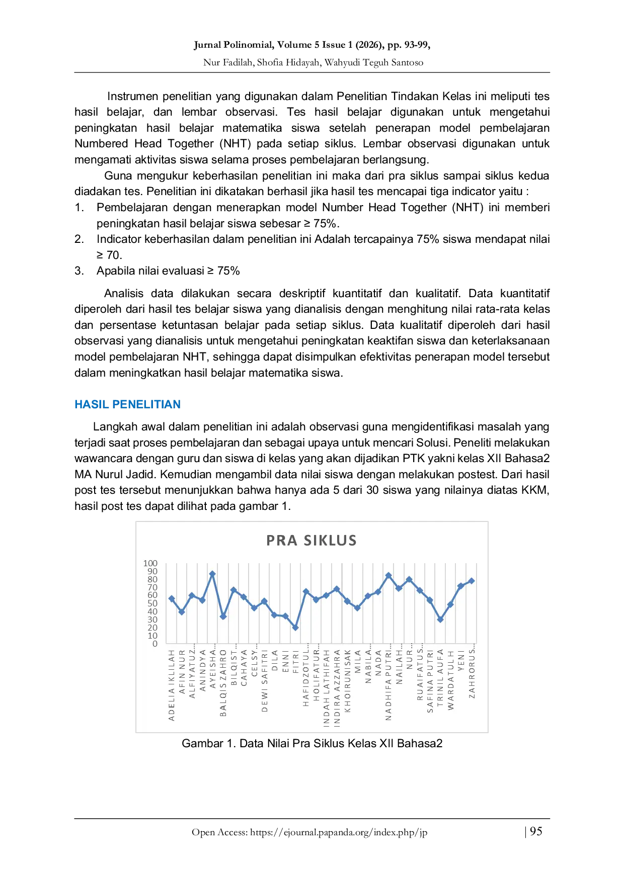JURIS Penggunaan Model Pembelajaran Numbered Head Together NHT untuk Meningkatkan Hasil Belajar Matematika Siswa