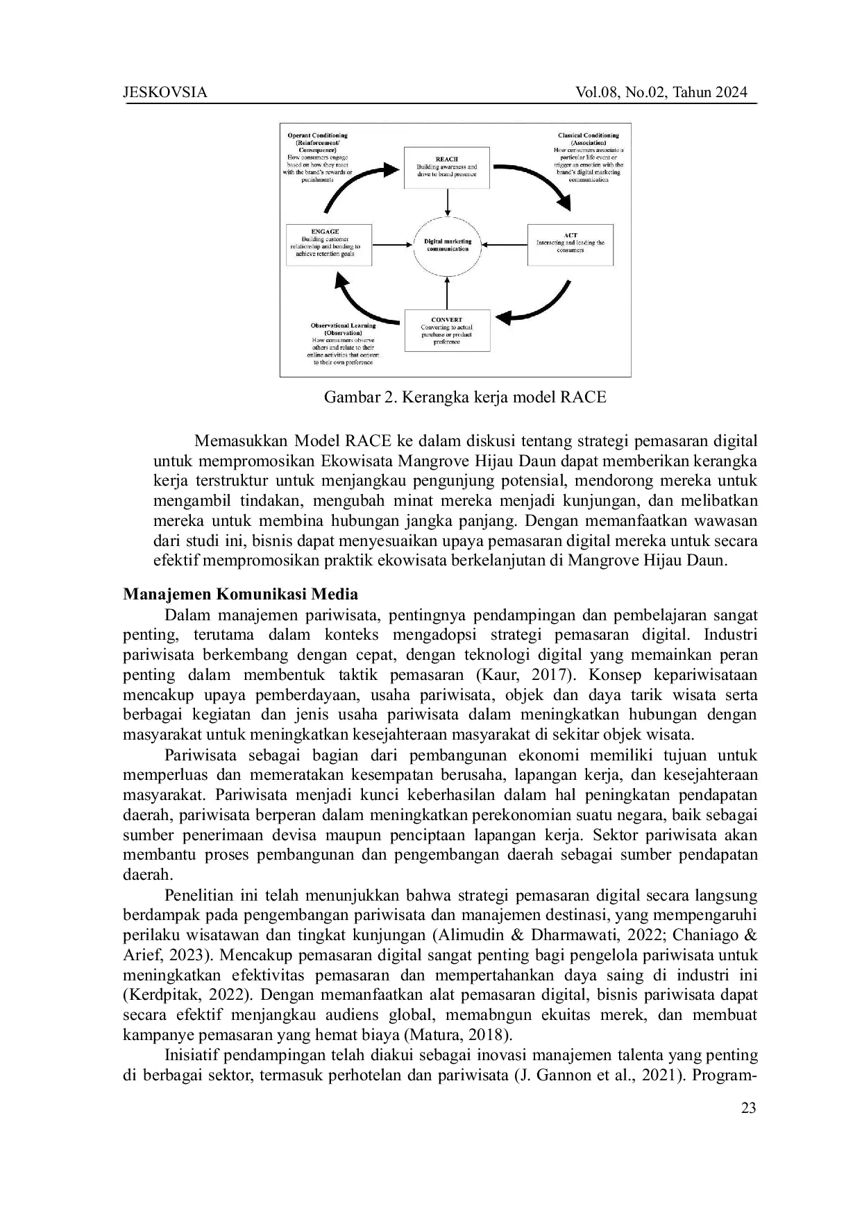JURIS Application of the RACE Model in Bawean Island Green Leaf Mangrove Ecotourism Promotion Media as an effort to integrate Digital Marketing