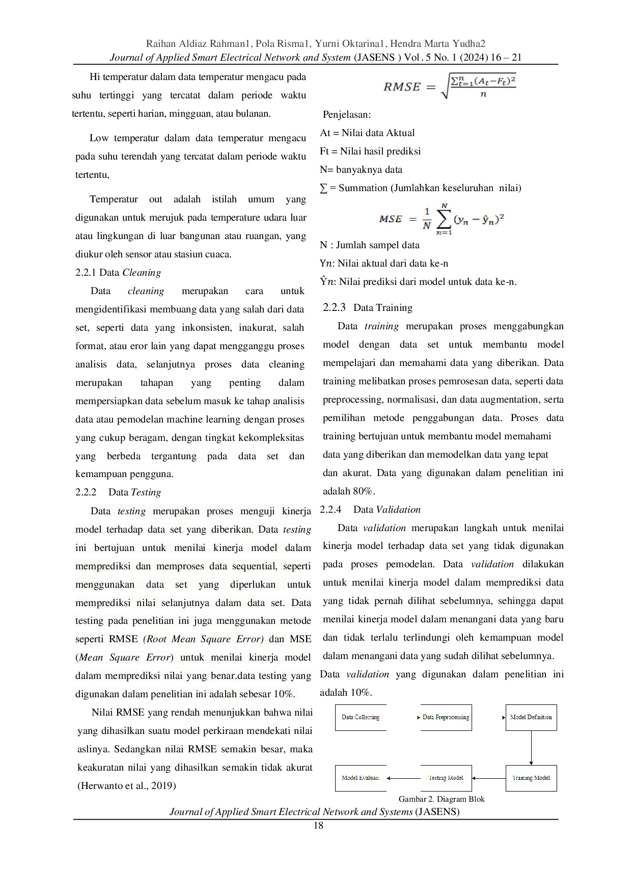 JURIS Prediksi Temperatur Lingkungan dengan Recurrent Neural Network Menggunakan Data Historis Iradiasi Matahari