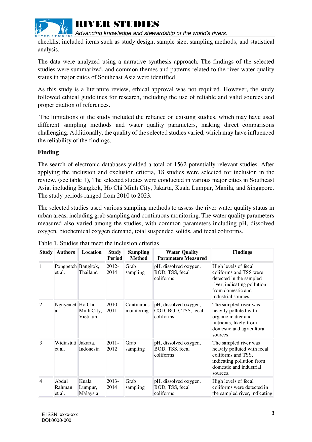 juris Comparative Analysis of Water Quality Parameters in Major Rivers of Southeast Asian Cities A Literature Review