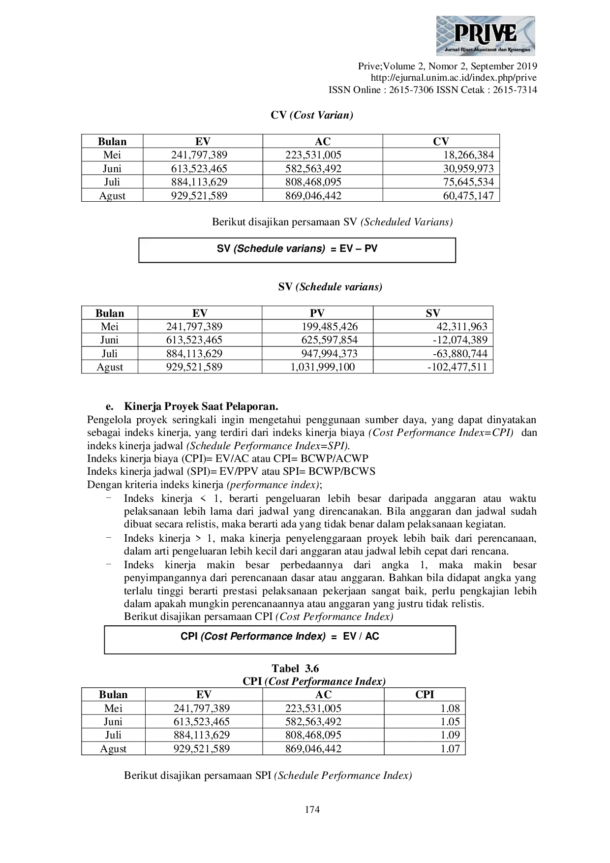 JURIS Efisiensi Biaya dan Penjadwalan Proyek Rehabilitasi Puskesmas Rawat Inap Pesanggrahan Kutorejo Mojokerto