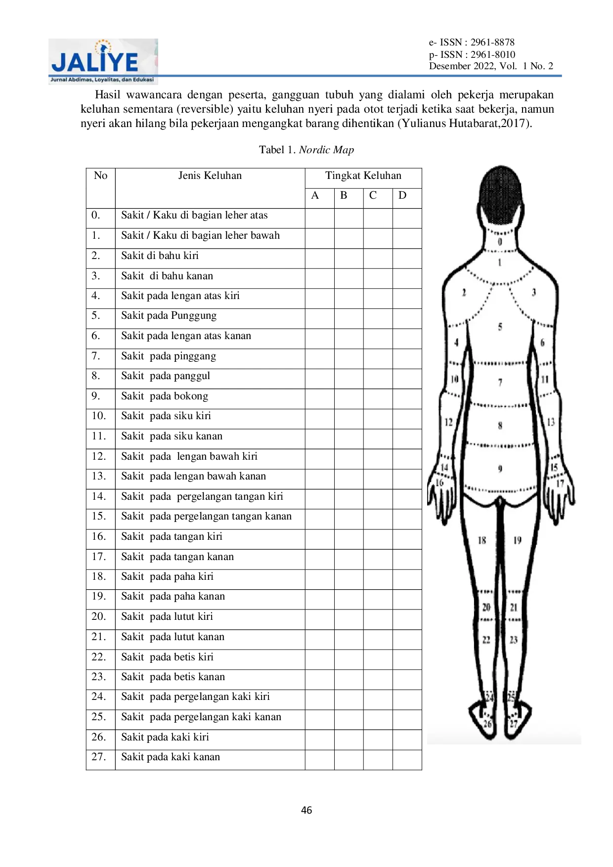 JURIS Penyuluhan Keselamatan dan Kesehatan Kerja Ergonomi pada Pekerja Porter di Bandara Silangit