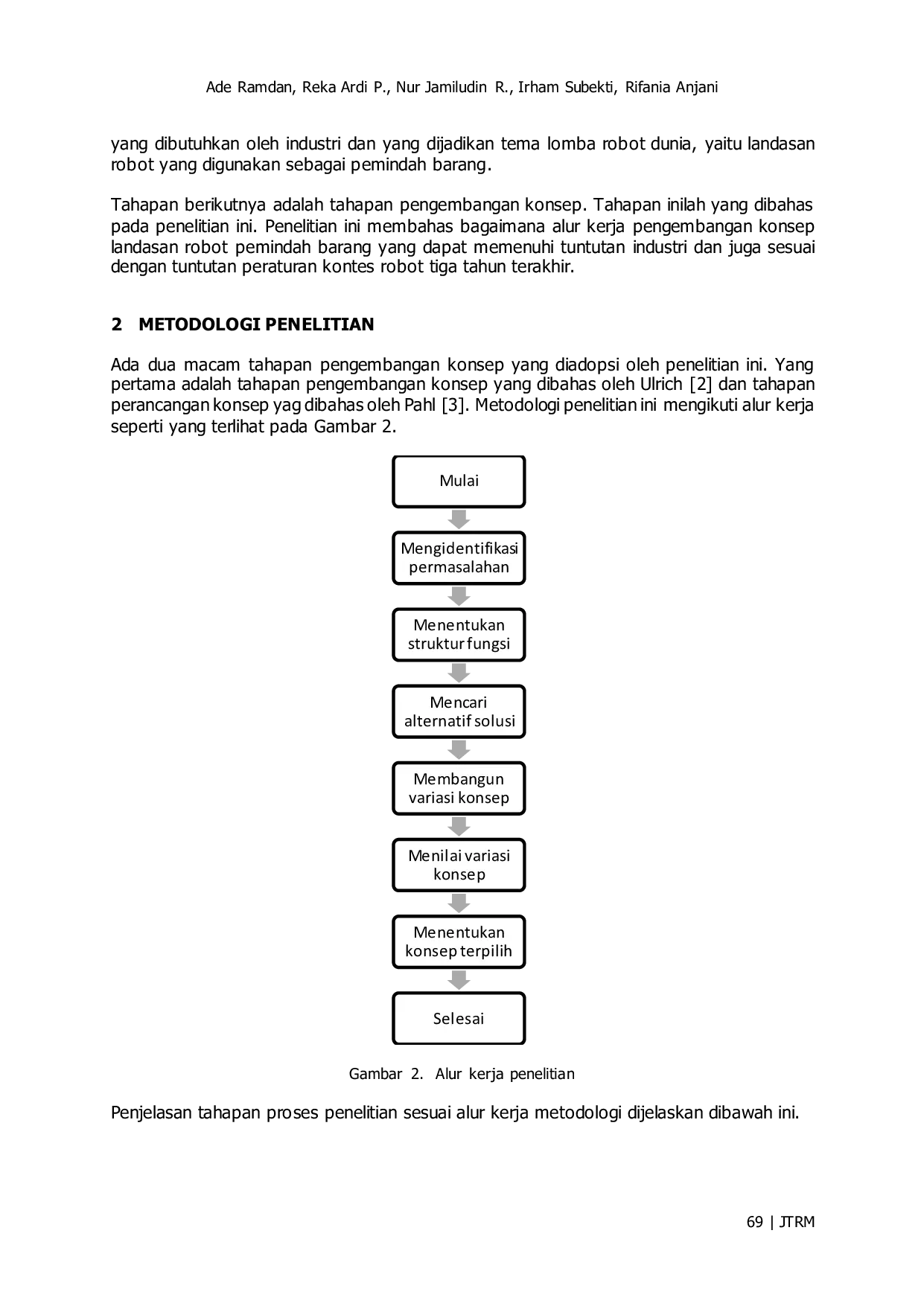JURIS Development of the Concept for an Omnidirection Wheeled Robot for Moving Goods Made from Extruded Aluminum Profiles
