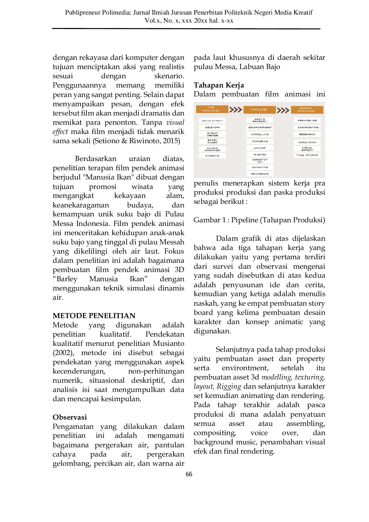 JURIS Publishing Process of 3D Animated Short Movie Barley Manusia Ikan Using The Technique Of Dynamic Water Simulations