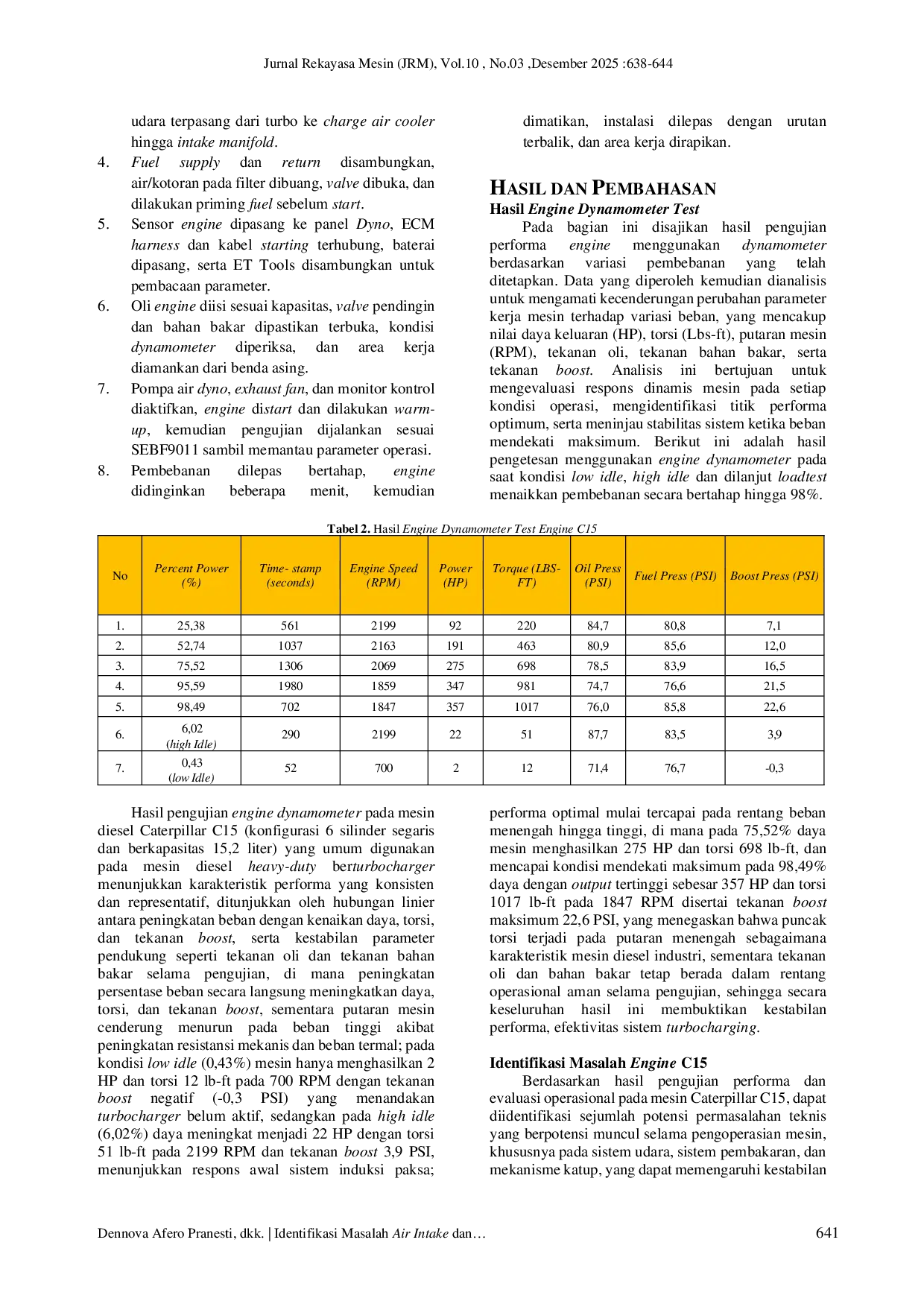 JURIS Identification of Air Intake and Exhaust Problems and Testing Caterpillar C15 Engine Dynotest at PT Trakindo Utama Surabaya
