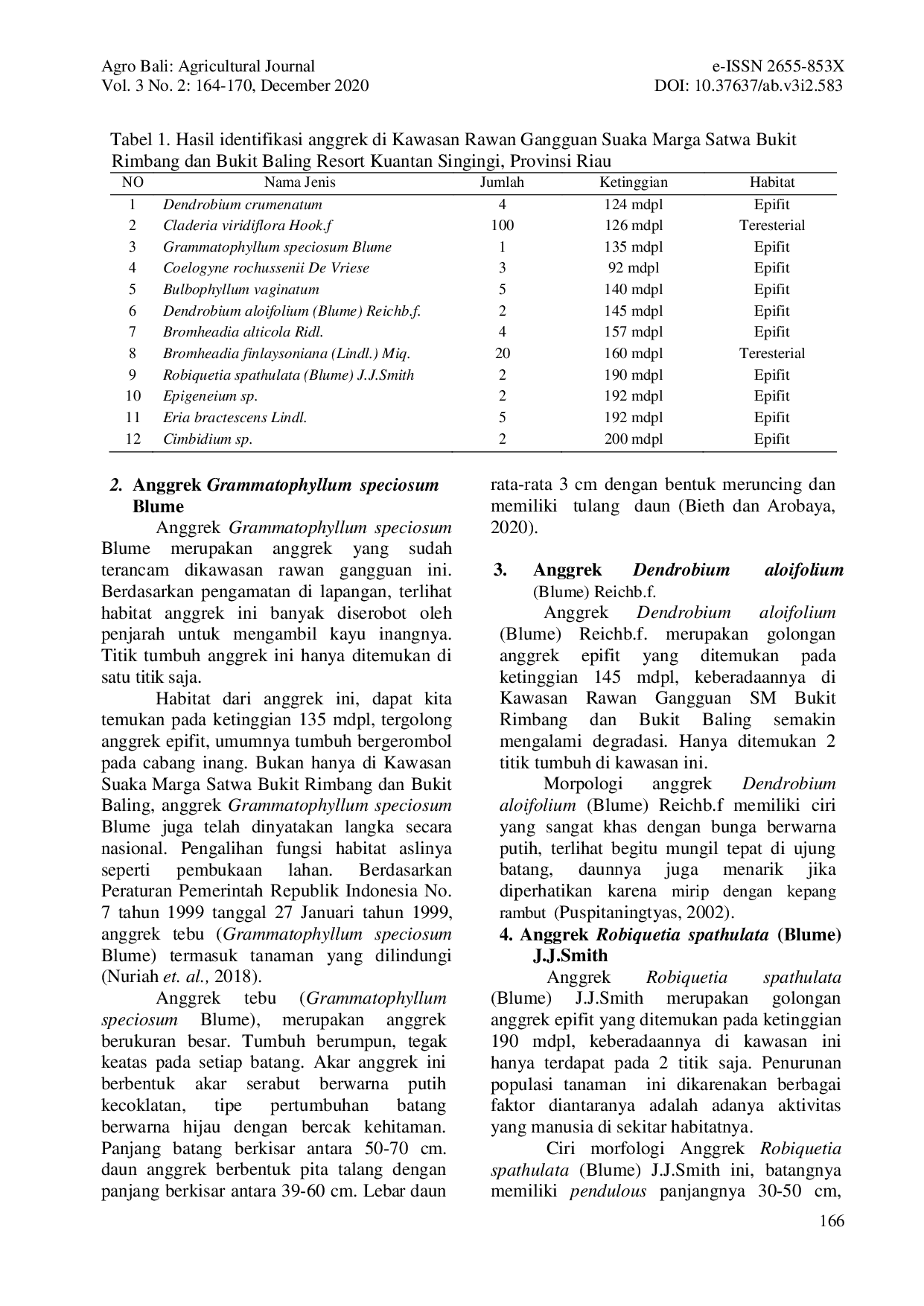 JURIS Identifikasi Anggrek Alam Pada Kawasan Rawan Gangguan Di Suaka Marga Satwa Bukit Rimbang Dan Bukit Baling Resort Kuantan Singingi