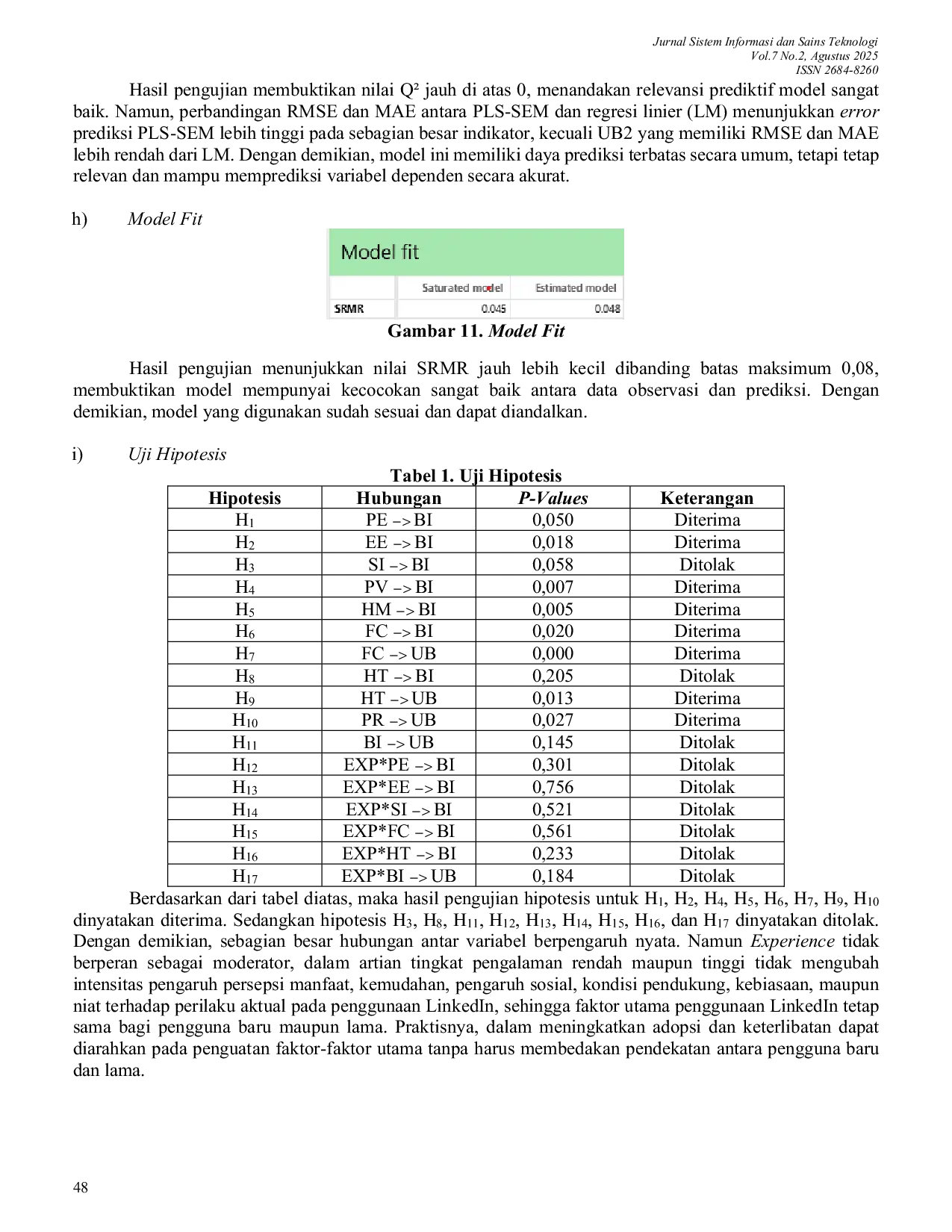 JURIS Penerapan Extended UTAUT 2 dalam Menganalisis Niat dan Perilaku Penggunaan Aplikasi LinkedIn