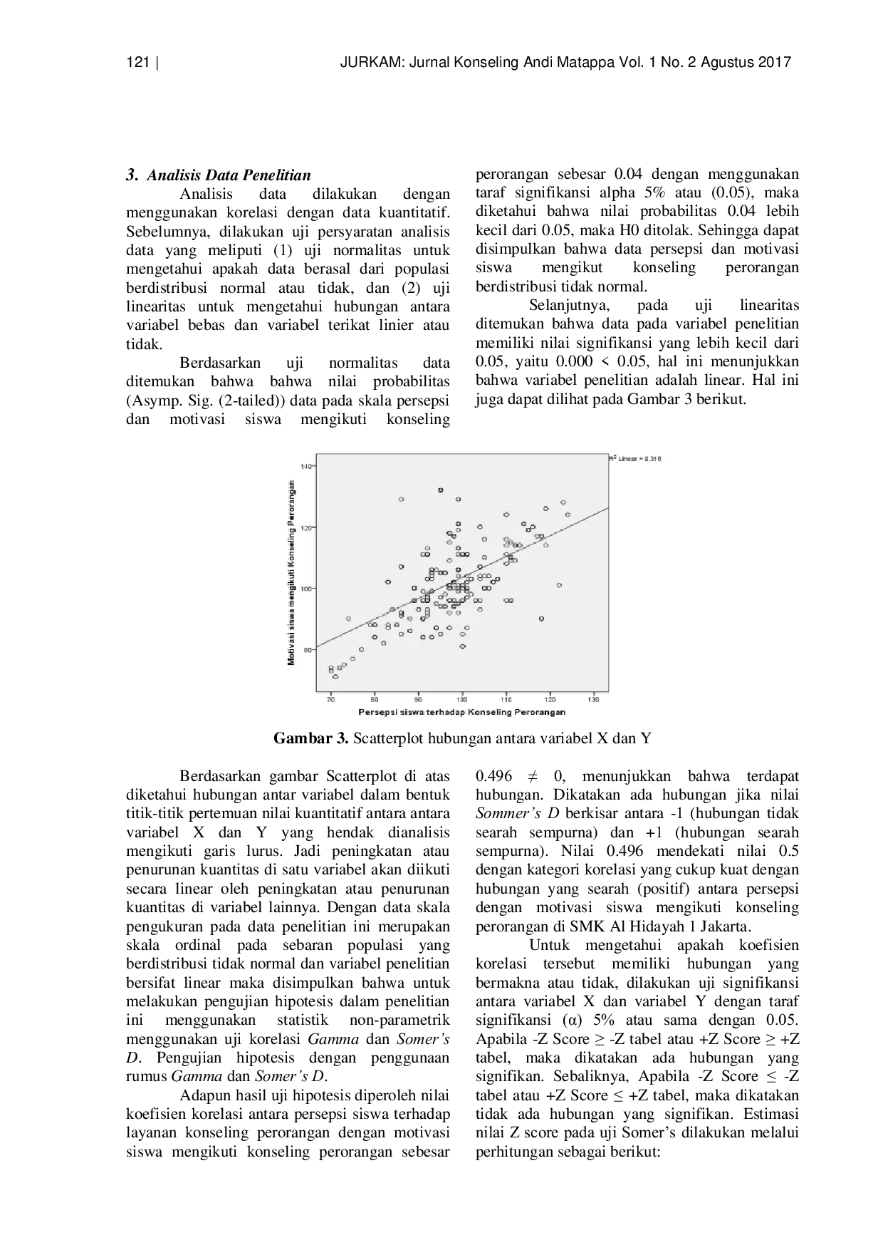 JURIS Hubungan Persepsi Dengan Motivasi Siswa Sekolah Menengah Kejuruan Dalam Konseling Perorangan