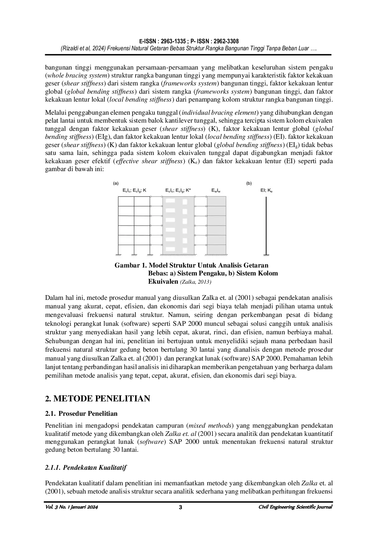 JURIS Frekuensi Natural Getaran Bebas Struktur Rangka Bangunan Tinggi Tanpa Beban Luar Dengan Metode Zalka Dan SAP2000