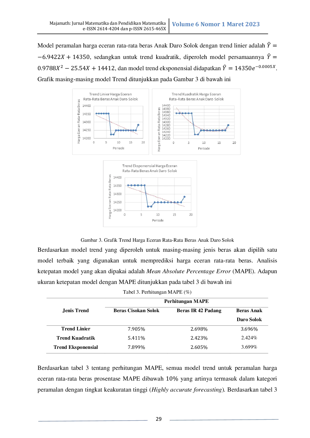 JURIS Peramalan Harga Eceran Rata rata Beras dengan Metode Trend