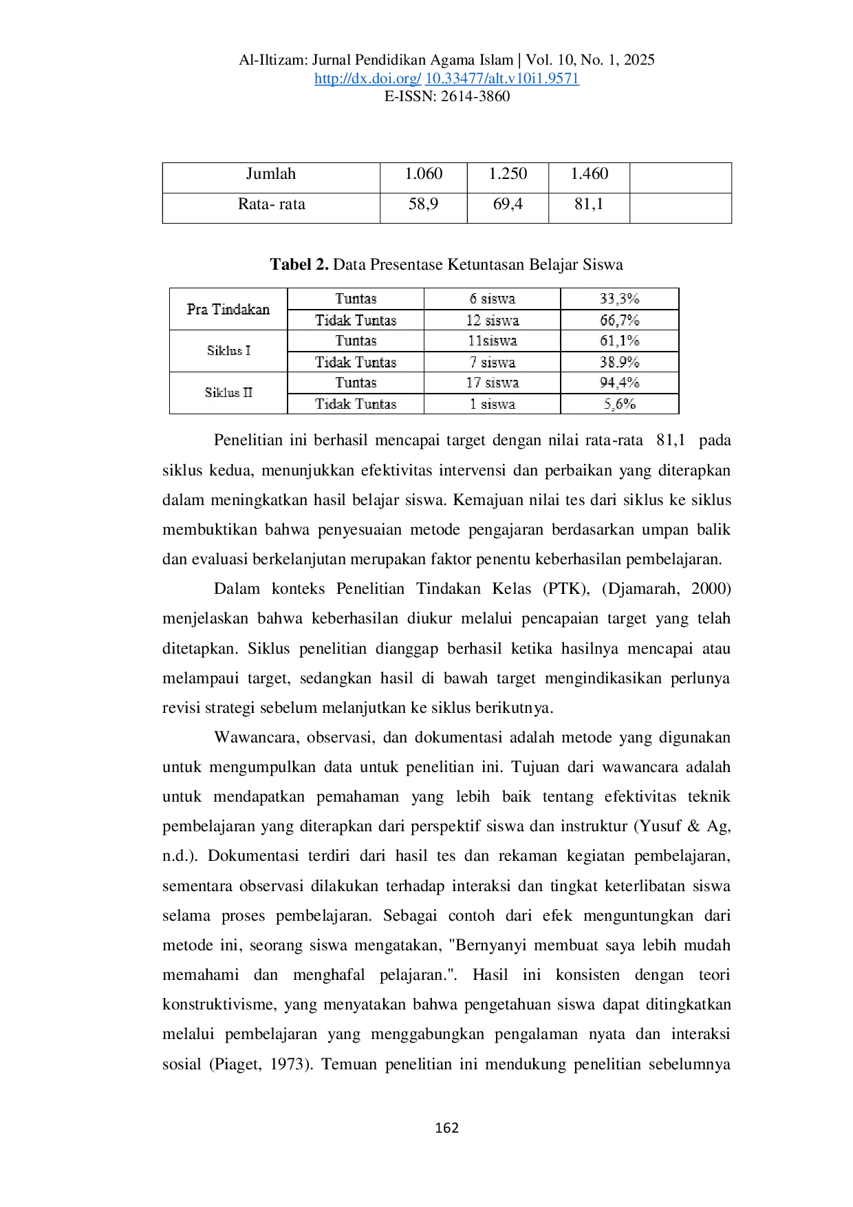 JURIS Improving Learning Outcomes in Islamic Religious Education through the Sing a Song Method at Sumberejo II Public Elementary School Purwosari Pasuruan