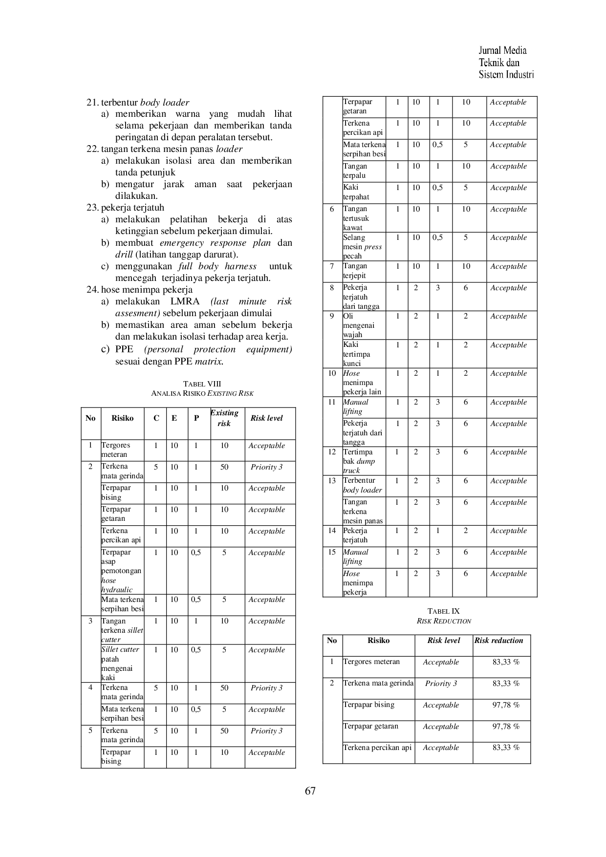 JURIS Pengaruh Budaya 5R dan Kinerja Karyawan terhadap Lingkungan Kerja di Sinter Plant PT XYZ